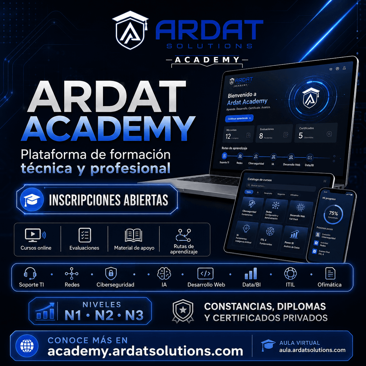 Ardat Academy plataforma de formación técnica y profesional